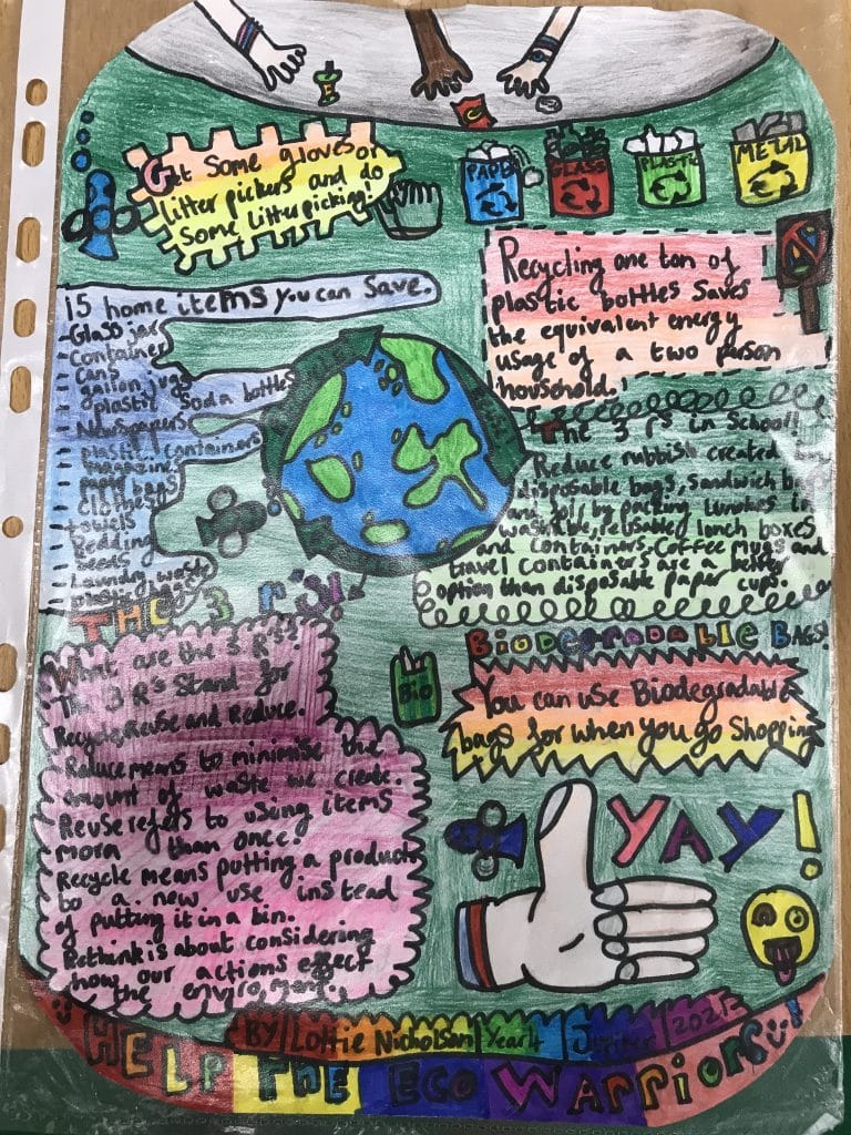 Litter | St Ninian's High School Eco-Club