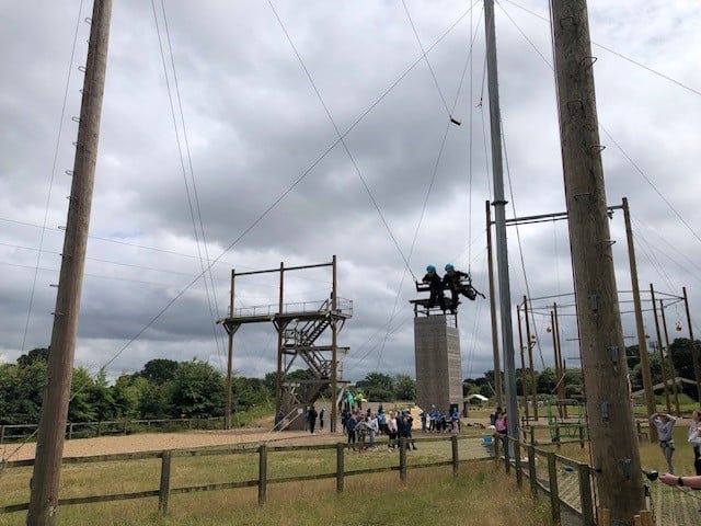 3G swing
